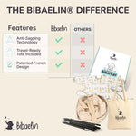 Infographie "The Bibaelin Difference" soulignant la technologie anti-affaissement et le design français | Infographic highlighting anti-sagging technology and French design.