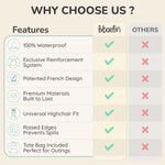 Tableau comparatif des avantages Bibaelin face aux autres bavoirs plateaux | Comparison chart: Bibaelin vs other bib tray brands.