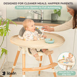 Infographie montrant l'usage du kit Bibaélin pour le repas et le temps de jeu - Infographic showing Bibaélin kit for meals and playtime.