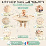 Infographic showing Bibatray features: waterproof, adjustable neck, and anti-spill edge. | Infographie présentant les caractéristiques : imperméable, cou réglable et bord anti-débordement.