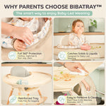 Infographie des avantages Bibaelin : protection 360°, anti-affaissement et nettoyage facile | Bibaelin features: 360 protection and easy cleaning.