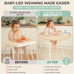 Comparatif avant/après avec le modèle L : fini les spaghettis au sol et les vêtements tachés | Before and after comparison: no more food on the floor with Bibatray-L.