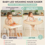 Comparatif avant/après avec le modèle L : fini les spaghettis au sol et les vêtements tachés | Before and after comparison: no more food on the floor with Bibatray-L.