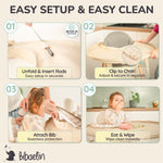 Guide rapide : installation en quelques secondes et nettoyage d'un coup de lavette | Quick guide: setup in seconds and easy wipe cleaning.