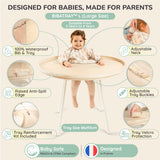 Spécifications techniques du Bibatray-L (86x93cm) : sans danger pour bébé, conçu en France et ajustable | Technical specs of Bibatray-L: baby safe and French design.