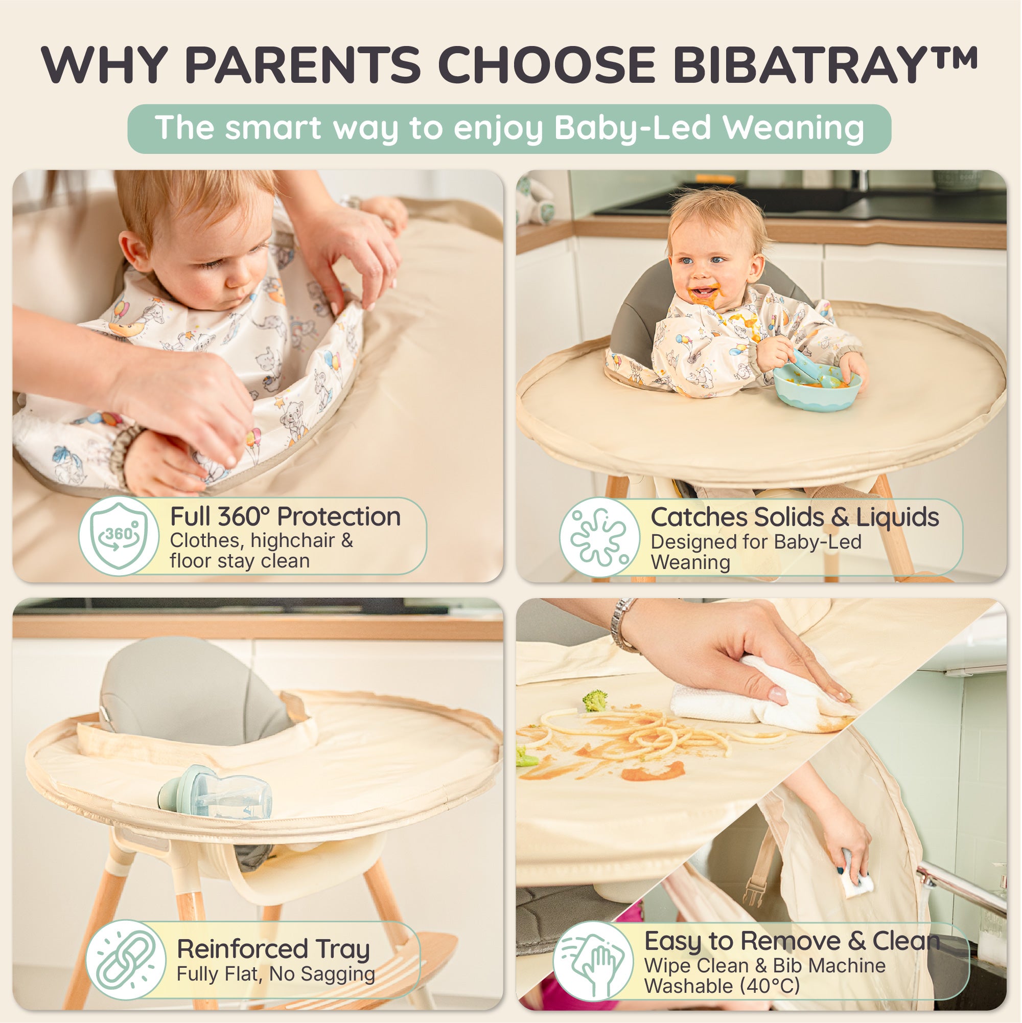 Infographie expliquant les bénéfices du Bibatray-M : protection 360 et nettoyage facile - Infographic showing Bibatray-M features and benefits.